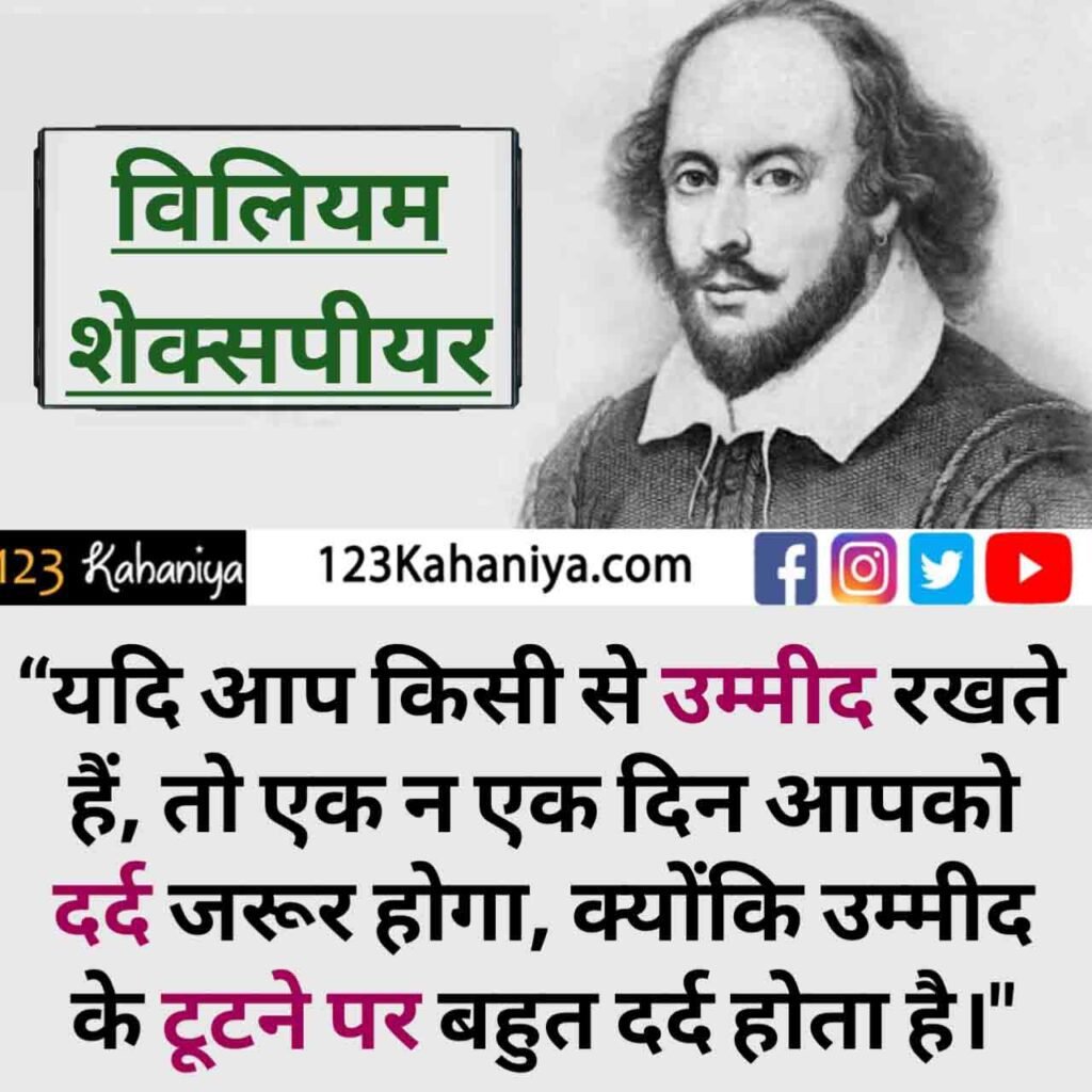 William Shakespeare Quotes in Hindi.